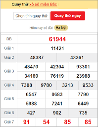 Soi cầu xsmb 16/12